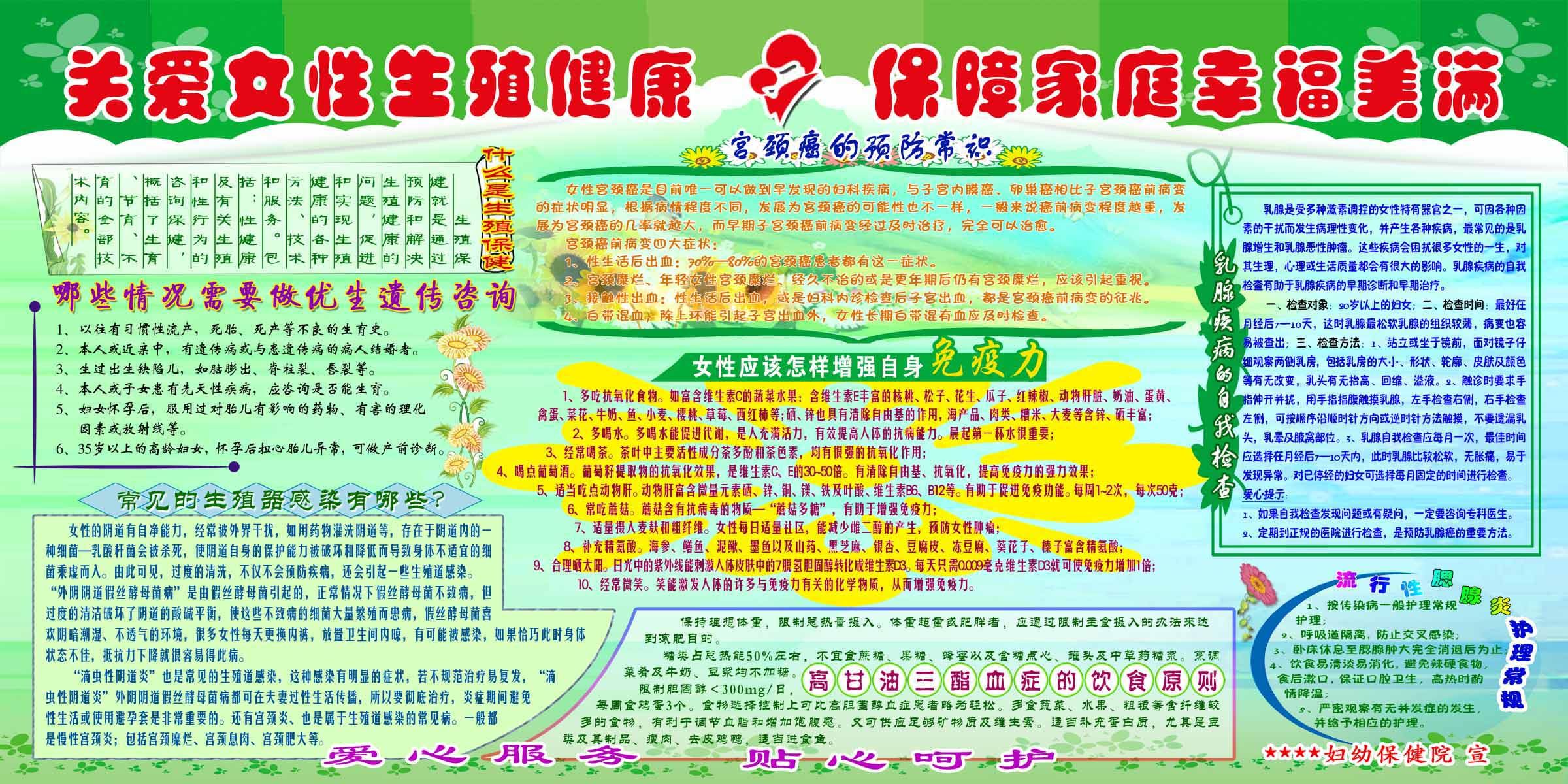 海报印制93素材健康展板286女性健康