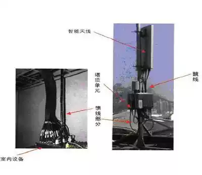 TD-RRU connector protection box TD-RRU special communication connector protection box