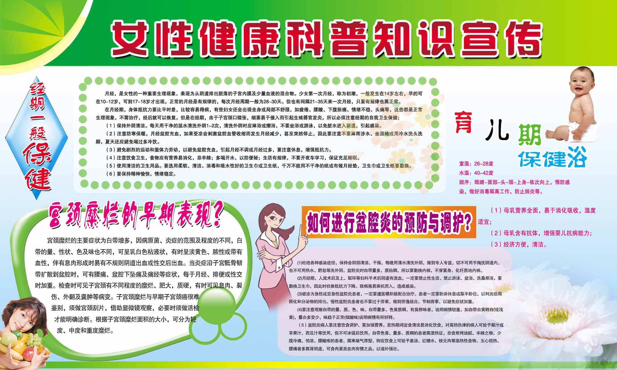 海报印制93素材健康展板274女性健康科普知识