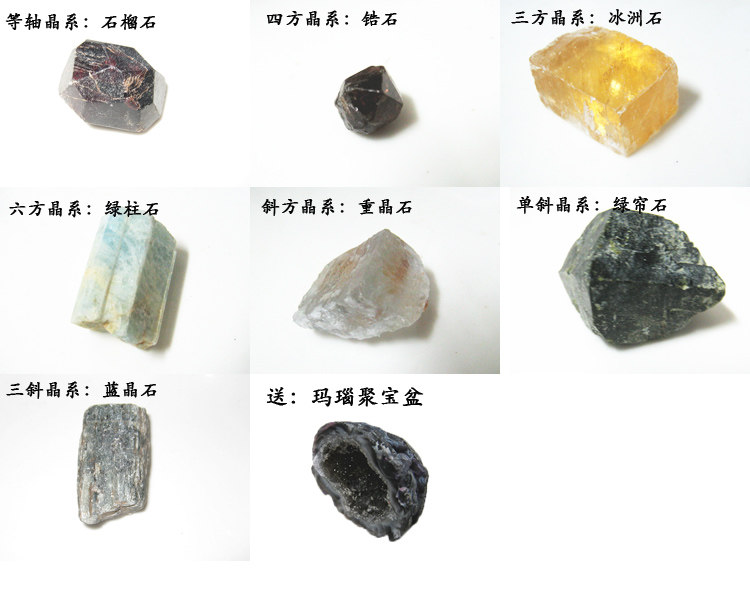 Jewel Seven crystal series Typical gemstone mineral specimen crystalline form to distinguish the Manau polyppot