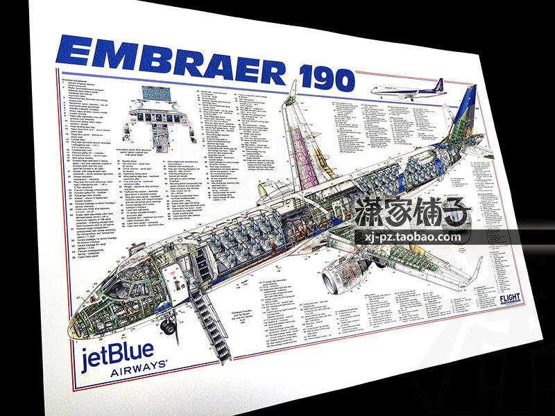 embraer 190 Drawings Brazil Aircraft Wall Chart ERJ Series Commercial Civil Aircraft Poster Decorative Painting