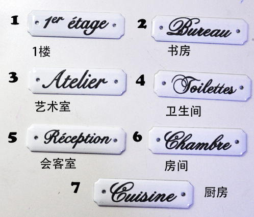 INS Left bank French country vintage house number decoration Enamel card Room listing signboard Study powder room