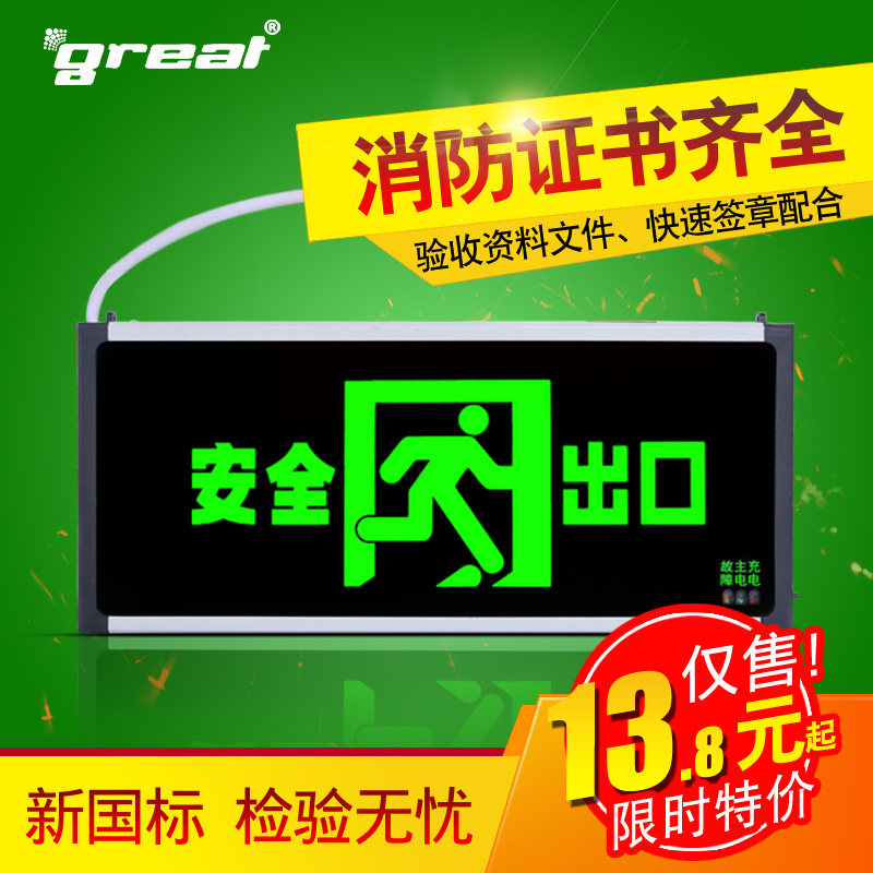 GREAT����ָʾ��ledӦ����