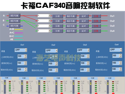 CAF dp340 sound processor for computer control software