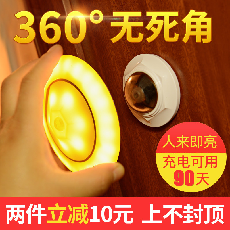 �������ᴴ�����led��UFO-008