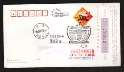 2008 New Year's prize postcard sales: the successful closing of the 13th Paralympic Games