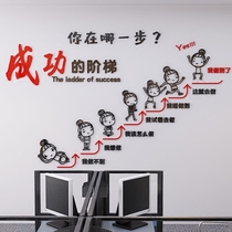 Ladder of success Acrylic three-dimensional wall sticker Company corporate office employee inspirational culture 3D wall sticker