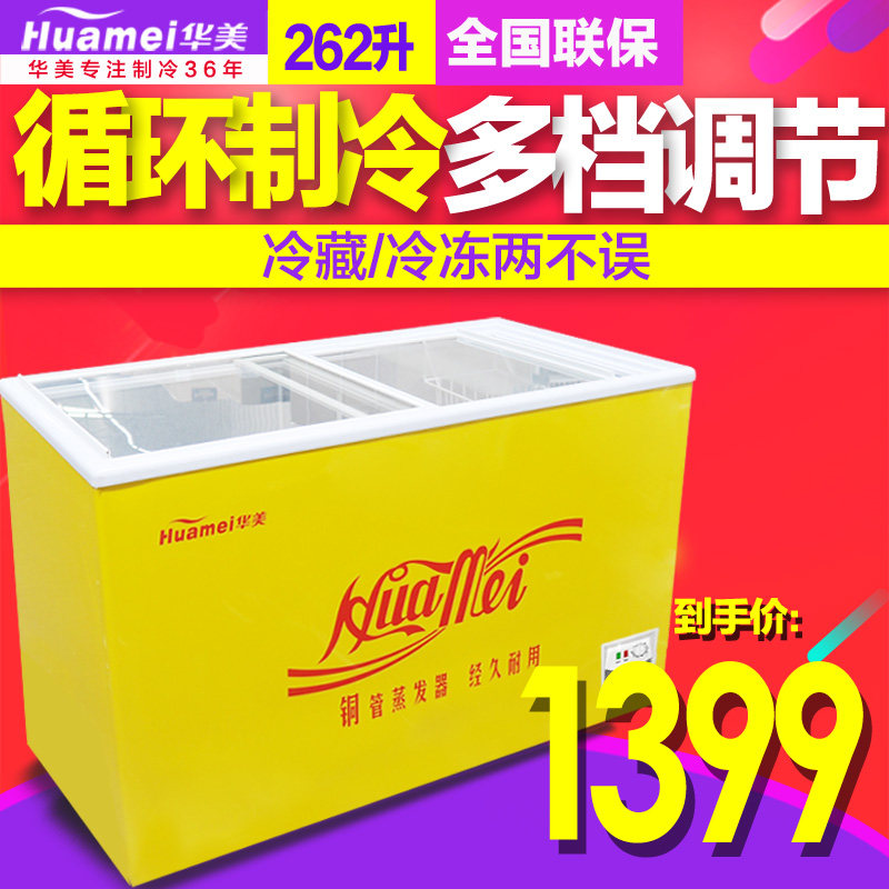 ����չʾ��SCD-262