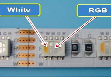RGBW light bar 12V30 60 light RGBW(WW) light bar