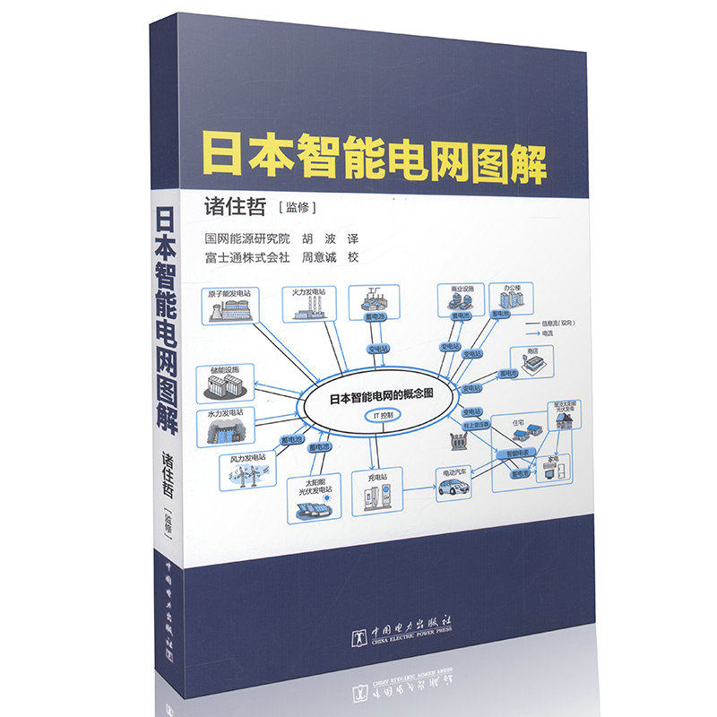 日本智能电网图解