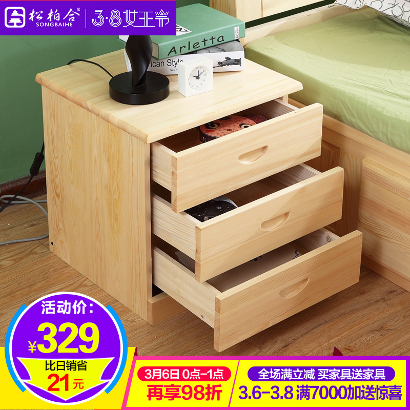 �ɰغ���ľ��ͷ��scctg