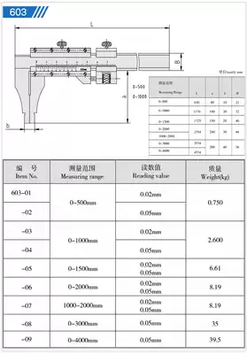 Harbin measuring equipment factory 0-1500*0 02mm Ha vernier caliper 1 5 m caliper authentic