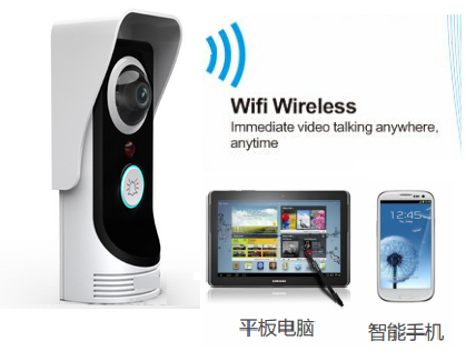 Mobile phone visual talkback support mobile phone to answer WIFI Internet visual talkback distance wireless visual cat eye