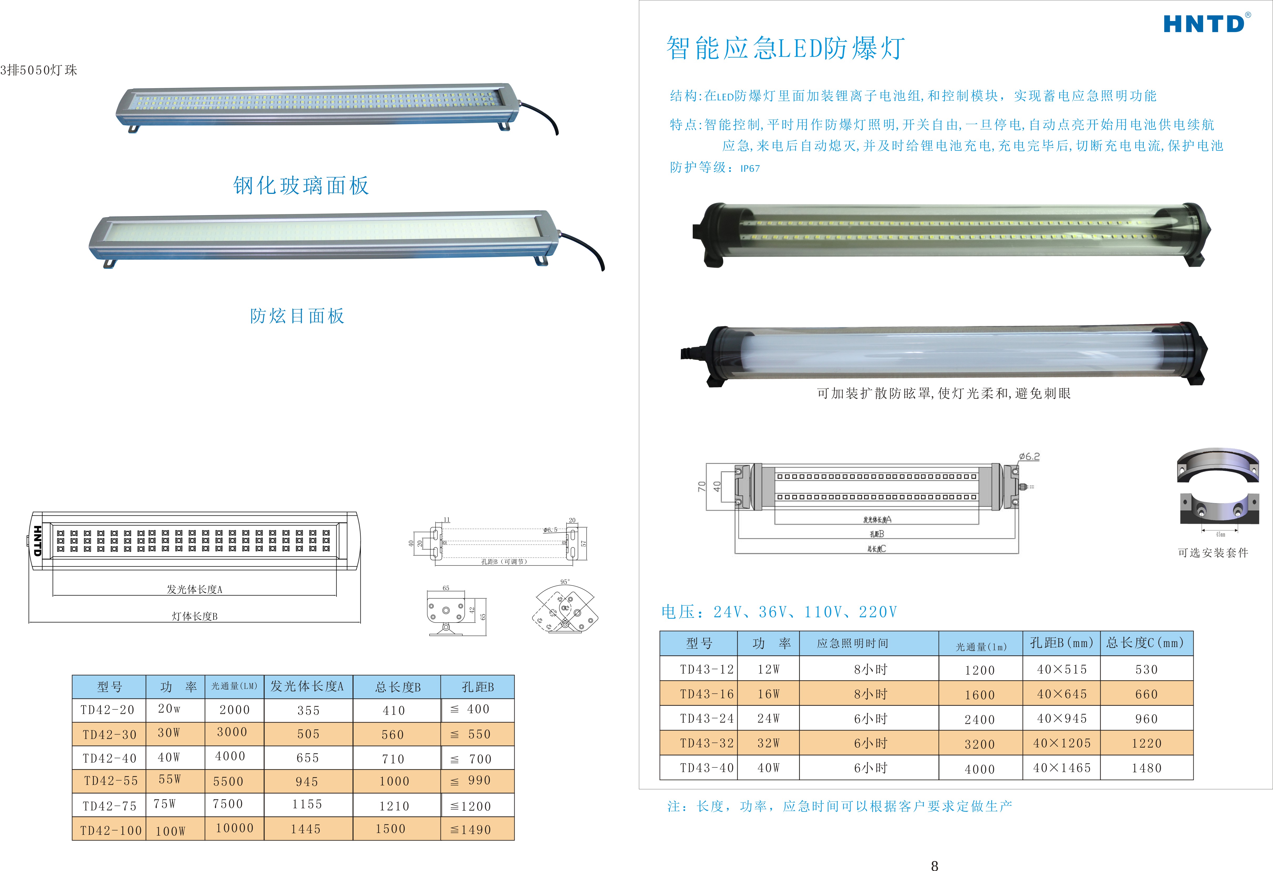 Emergency lighting for wind power Tower lighting Three-proof emergency lighting