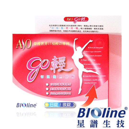 台湾官网直邮进口【BIOline星谱生技】go轻日夜双效锭