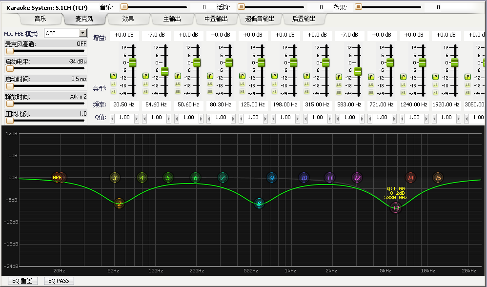 MADINGO MP-10DSP digital front-level computer control software