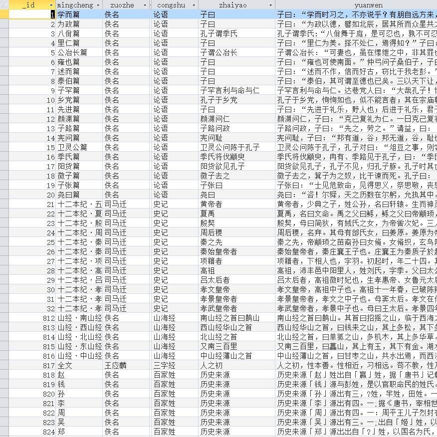 Ancient Book of Ancient Books Classic Jinji Students Teacher Programming with Database Information Form Small Program Background Data