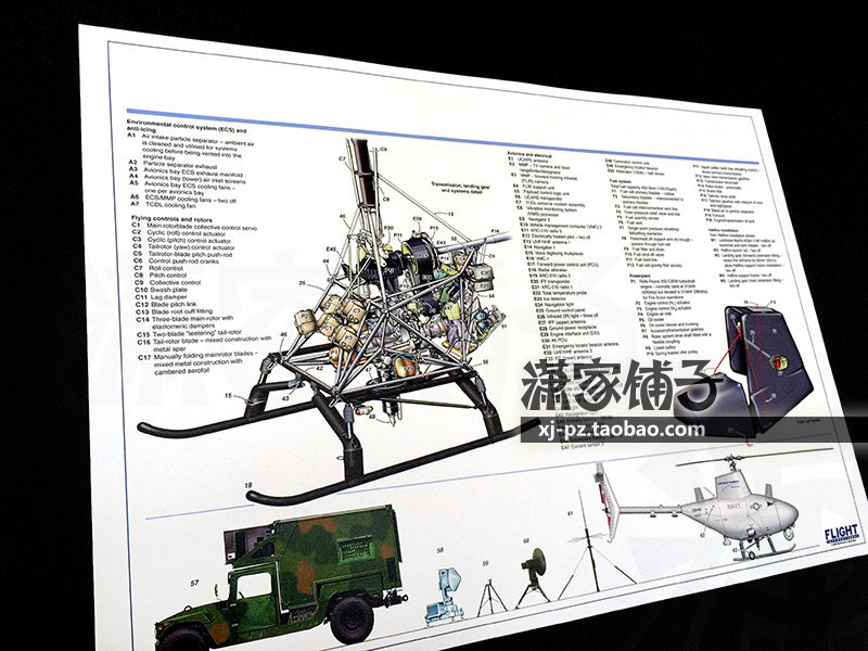 RQ8A RQ-8A-2 Fire Scout US Armed Unmanned Helicopter Wall Chart Structure Diagram Poster Decoration