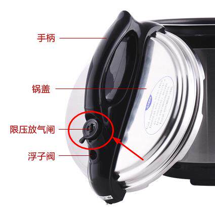 Adjective electronic pressure cooker 4L5L6L vent valve pressure fitting relief valve steam outgassing valve pressure relief valve safety valve