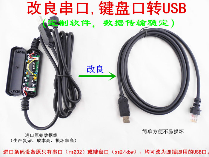 Honeywell codetier MS7120 MS5145 MS5145 MS9540 MS9540 scanner serial port turn USB port data line