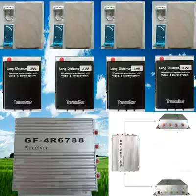 Enhanced version 3W wireless monitoring transceiver 4 8 channel monitoring video transmitter remote monitoring Transmitter Receiver