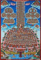 Become acquainted with ultra-high-definition portraits of the Gelug Sects refuge state thangka paintings photo paper double-sided plastic packaging