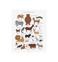 Animal cartoon map English alphabet childrens fun decorative painting Rifle Paper imported from the United States