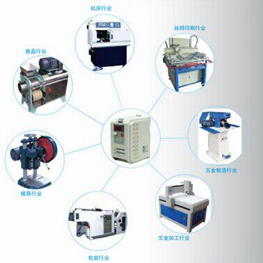 Frequency converter panel extension cord Electronic raw material supplement difference repair cost shipping price difference