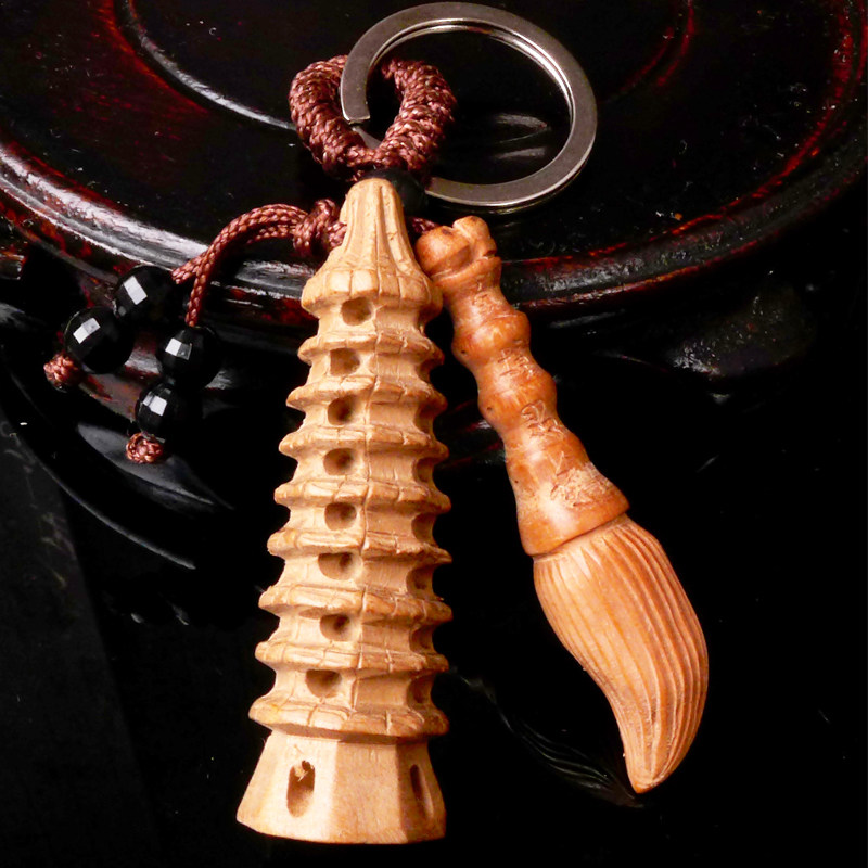 ��Ե����ľ�Ĳ����Ĳ����Ҽ��Ĳ���+��