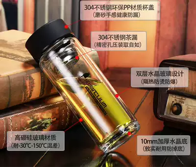 Double-layer heat-resistant thickened glass portable water cup with lid portable office Cup male and female student Tea Cup