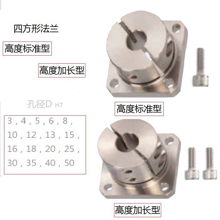 Pointing shaft bearing Open double cut Standard square flange STHWRB STHWSB STHWCB6-60