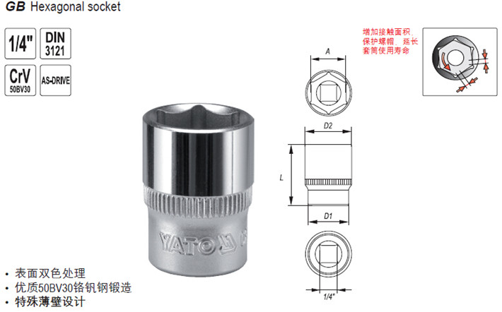 Easy-Elle trailblazers Hexagonal sleeves 1 4 