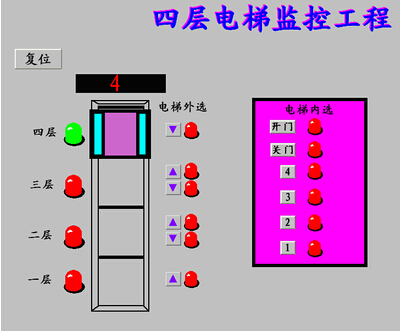 4 Four-floor elevator configuration king 6 53 emulation monitoring program (not connected to PLC can be run)