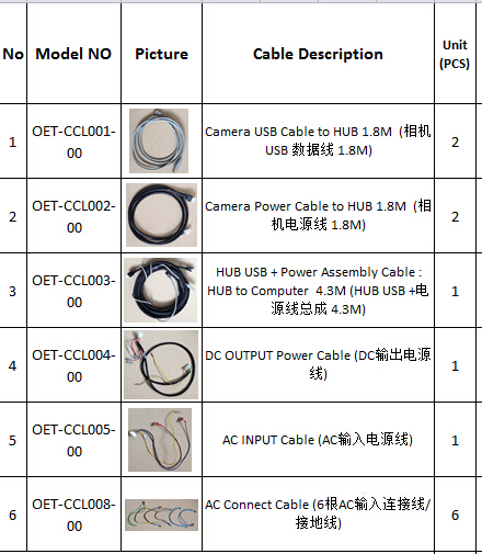 Special connection line for automobile four-wheel aligner