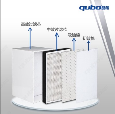 High efficiency activated carbon filter core Main filter core Smoke purifier filter core Smoking machine high efficiency filter core Cooper
