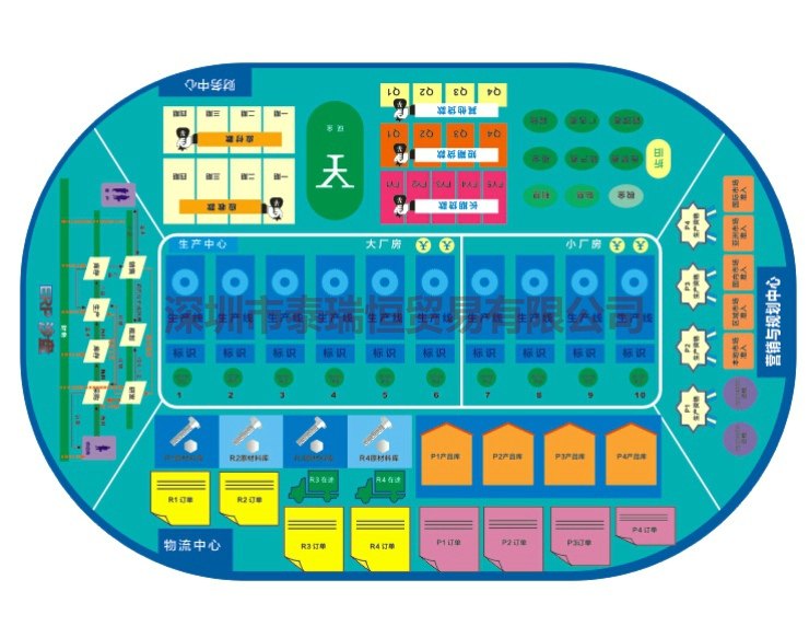 ERP Sand Disc Analog Pushback Supplies Managers Mock Hatches ERP Sandpan Teaching Aids ERP Sand Trays Pushback