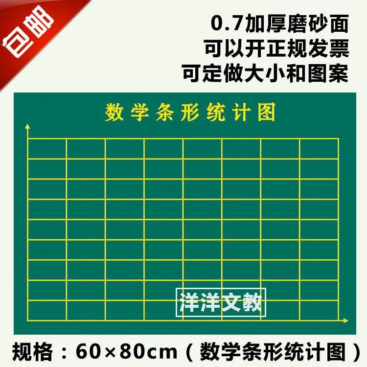 60*80 Teaching Supplies Math Bar Chart Math Teacher Statistics Chart Magnetic Blackboard Stickers
