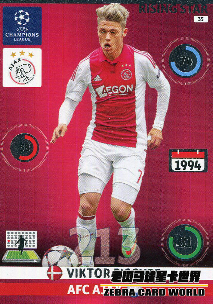 Panini Panini 2014-2015 Champions League Star Card RS Tomorrow Star 35 Victor Fisher
