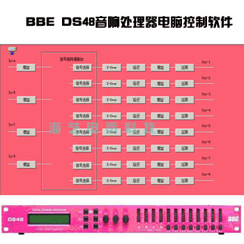BBE ds48 Sound Processor Chinese Interface Operation Software BBE DS48 Computer Interface Control Software