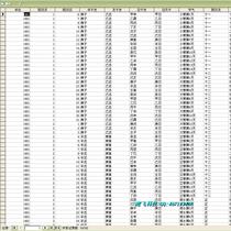 Perpetual calendar 150 years 1901-2050 database information sql