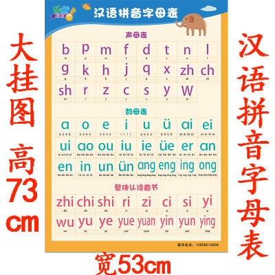 Pinyin Chart For Kids