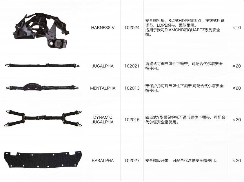 Deir Tower 102015 with safety helmet lower jaw with Y type 102013102021 adjustable is a safety helmet