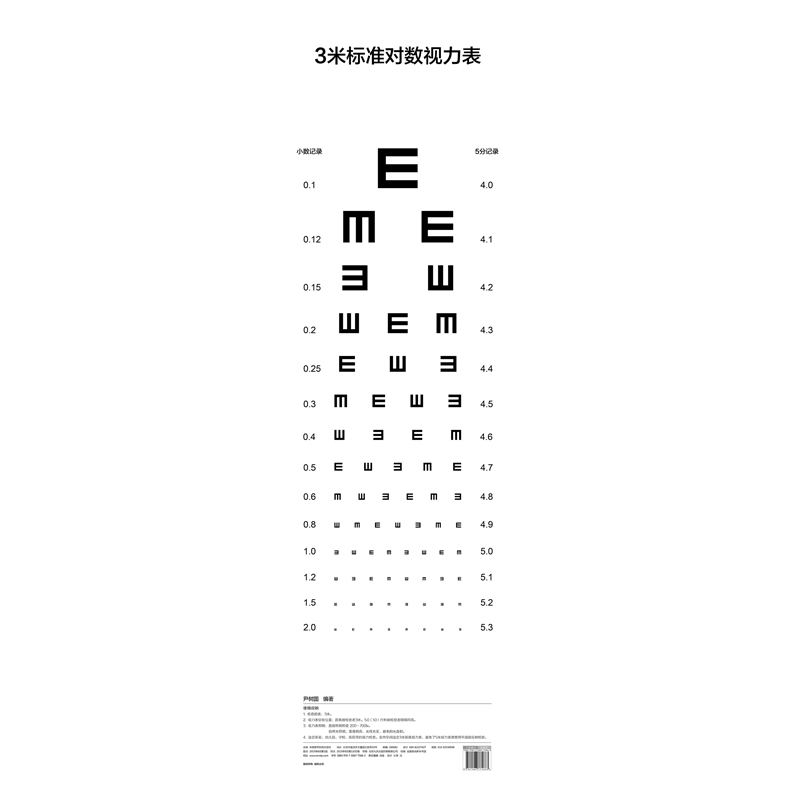 Wall Eye Chart