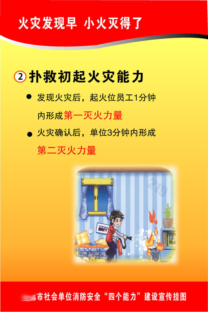 588办公装饰海报展板素材209消防宣传扑救初起火灾