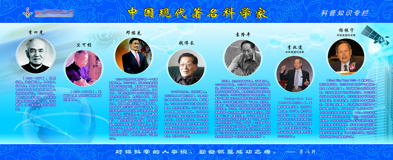 611办公装饰海报展板素材793科普知识科学家简介专栏学校中学