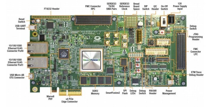 Smartfusion2 SmartFusion2 M2S150T-1FCG1152开发板 M2S150-ADV-DEV-KIT-ES