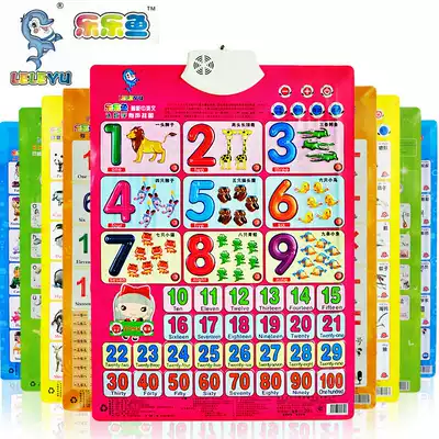 Lelyu bump sound wall chart full set of Enlightenment vocal pronunciation Pinyin look at the picture phonetic literacy baby early education