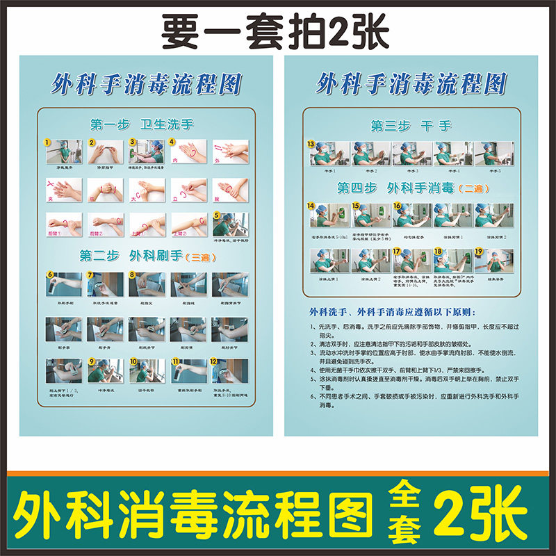 外科洗手消毒方法流程图程序方法挂图海报订做墙贴纸