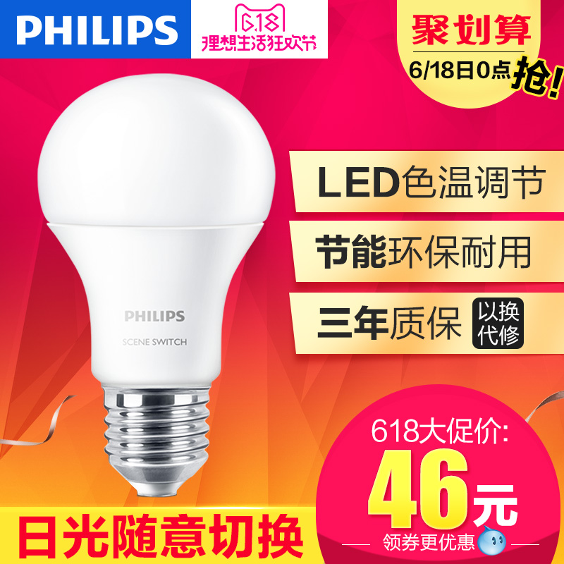 ������led����e27�ݿ�ů�׽��ܵ�