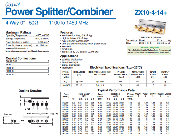 1100-1450MHz radio frequency 10% four power divider instead of ZX10-4-14 Mini-Circulits